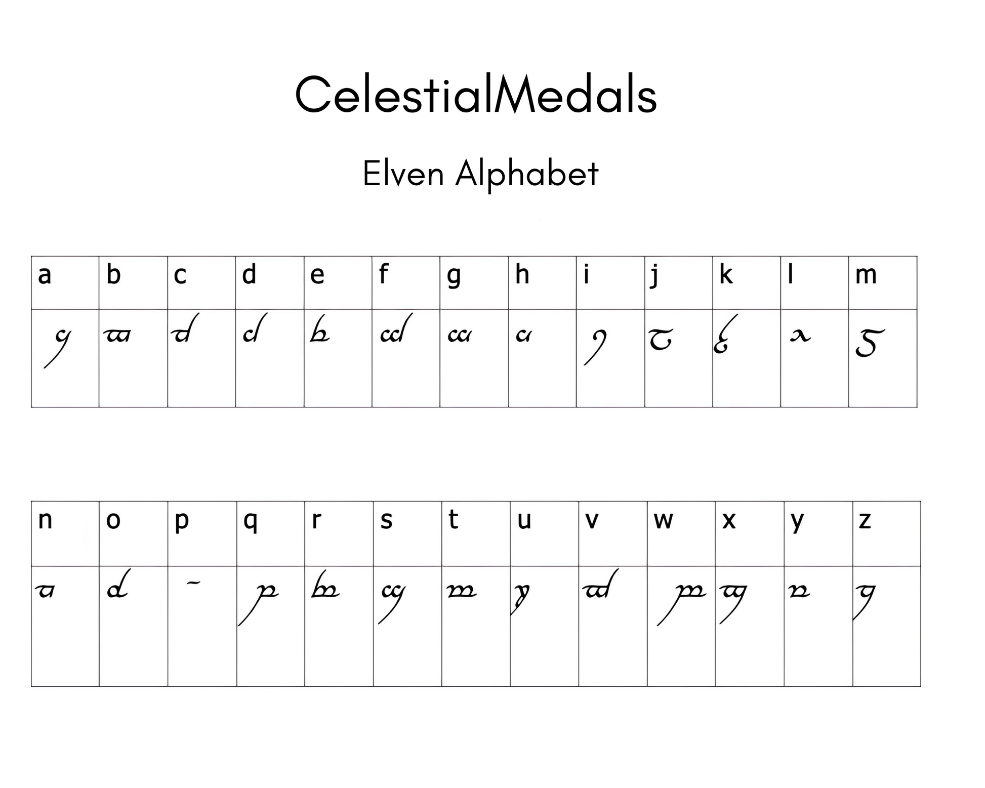 Custom Elvish Name chart