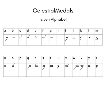 Custom Elvish Name chart