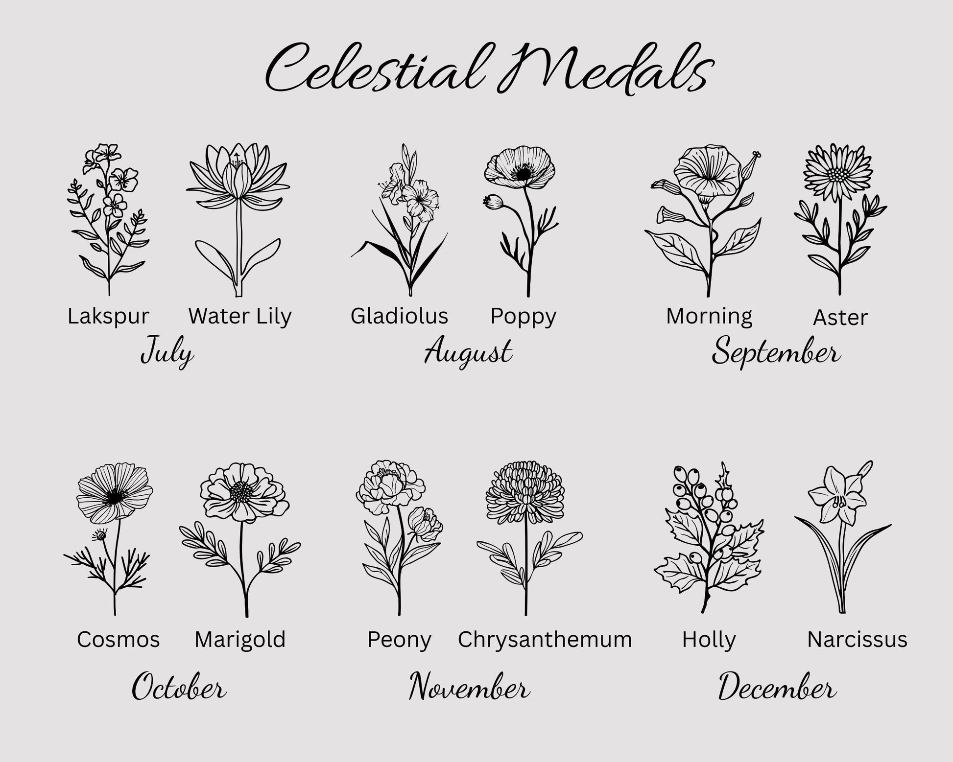 birth flower chart january june
